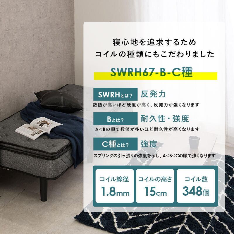 【組立式】ポケットコイルマットレスベッド すのこフレーム 2色展開 SSSサイズ 一人暮らし ワンルーム 幅80cm