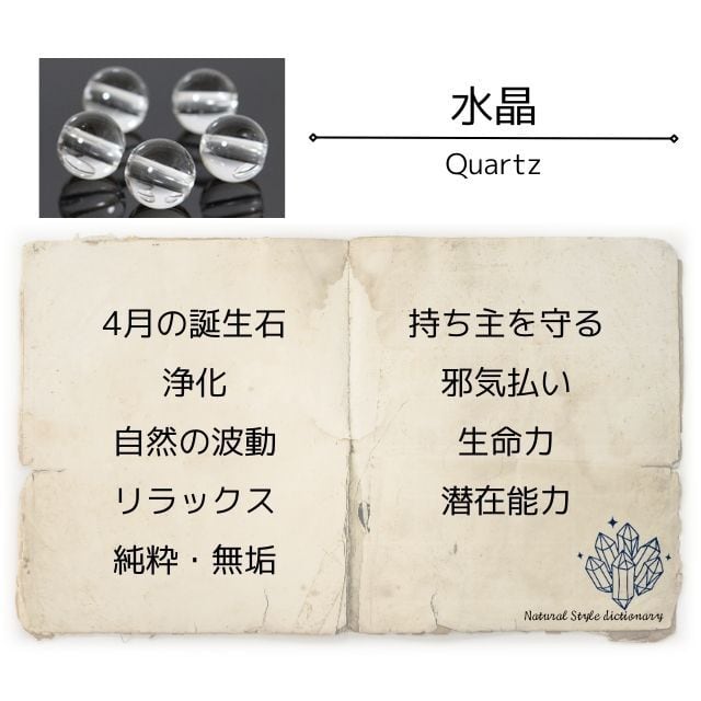 ラピスラズリ＋クリソコラ＋水晶ペンダントトップ | Natural Style