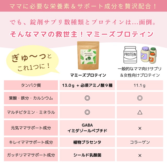 選べるマミーズプロテイン2袋セット