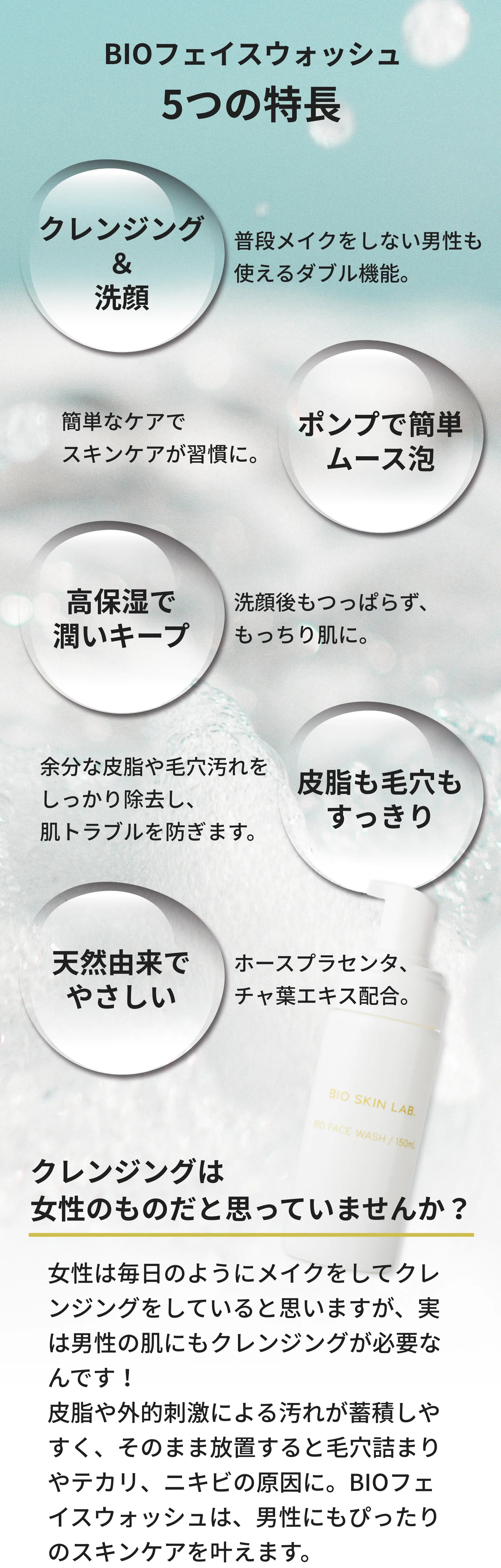 BIO フェイスウォッシュ | BIO SKIN LAB.