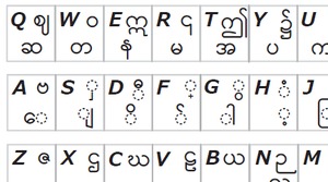 ミャンマー（ビルマ）語のキーボードシール用データ
