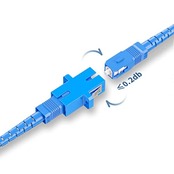 【LCYOUTH】中継SC-SCコネクタ 延長アダプタ 光ファイバケーブル SC/UPC シングル・マルチモード兼用 10個入り(SC-SCアダプタ)