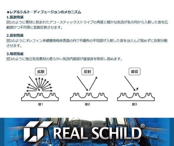 REAL SCHILD レアルシルド Amazon.co.jp: レアルシルト/REAL SCHILD 車載用制振材(スーパー