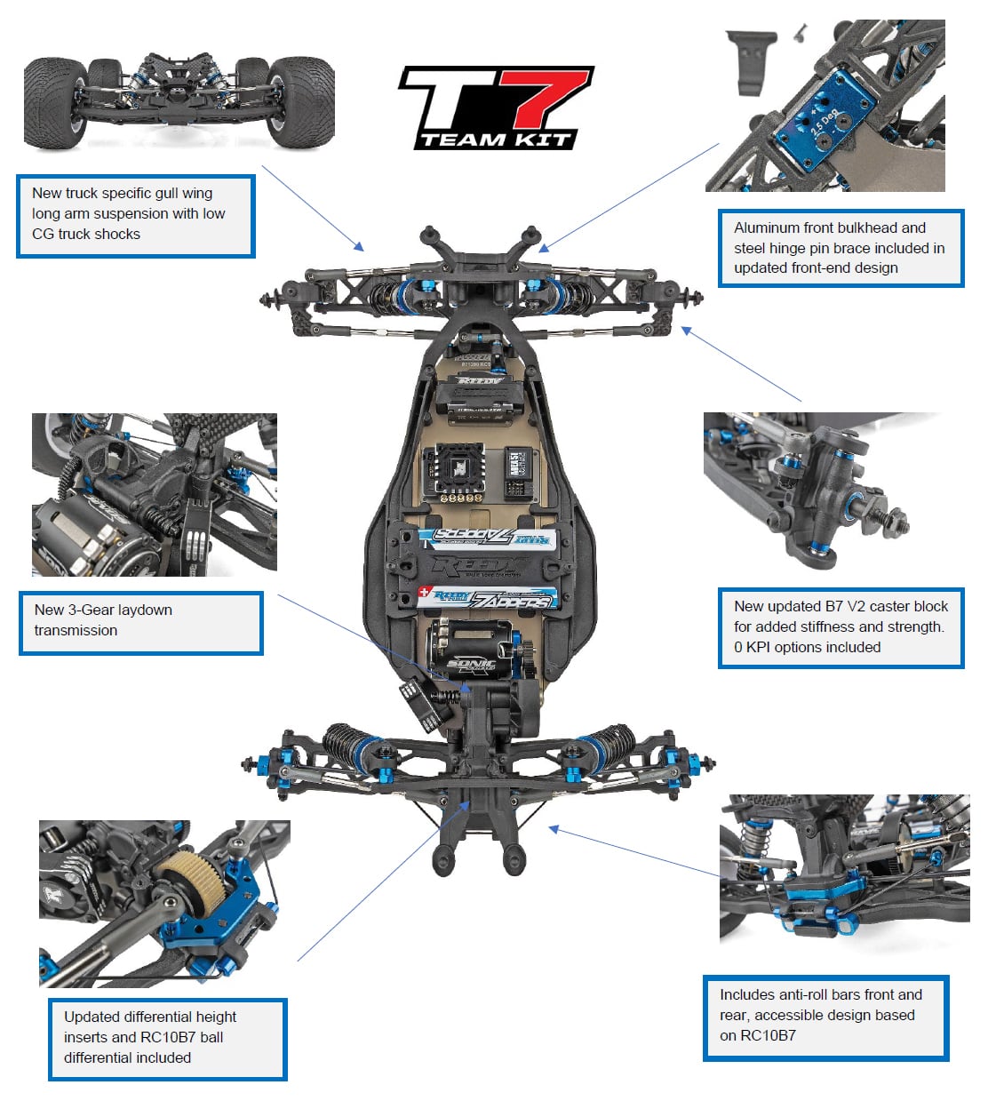 ASSOCIATED AS70005 RC10T7 Team Kit 1/10スタジアムトラック | GB