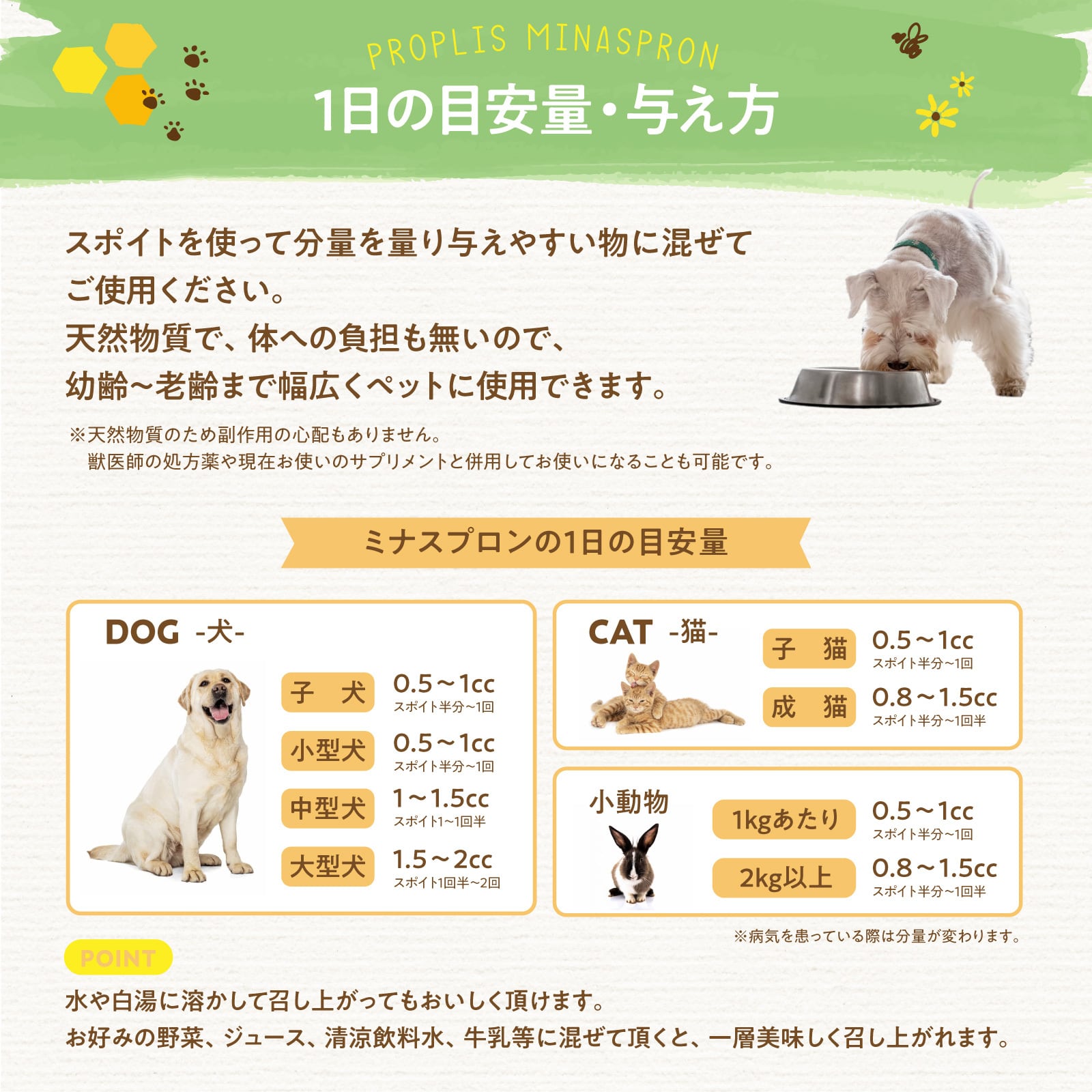 ミナスプロン プロポリス スーパー for PETS 130cc 約3カ月分 全4