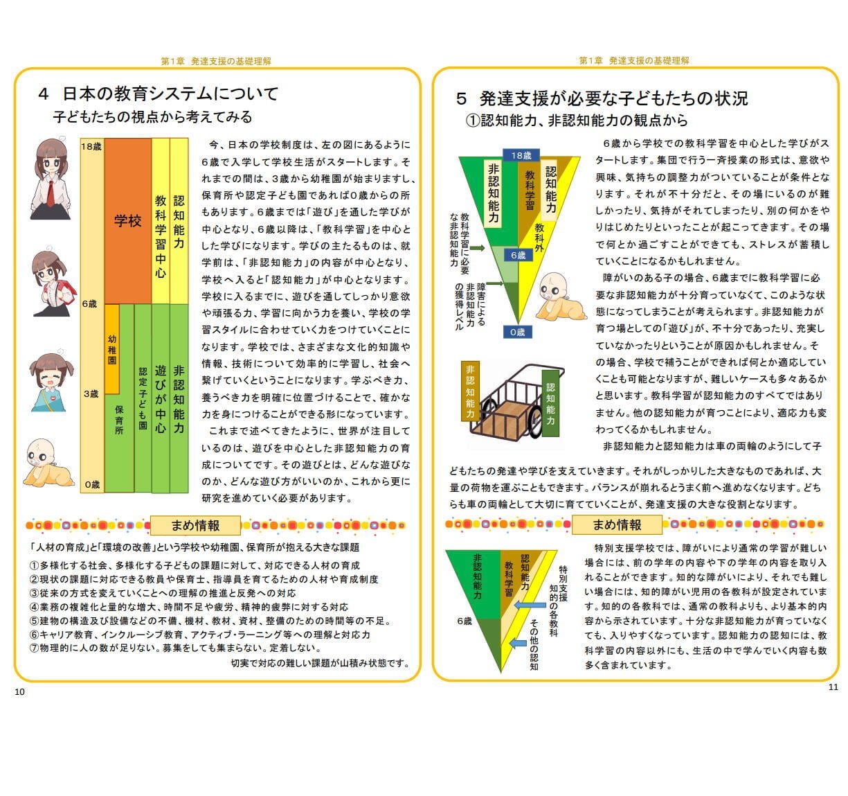 家庭からはじめる発達支援プログラム ベーシックガイド | ひまわり工房