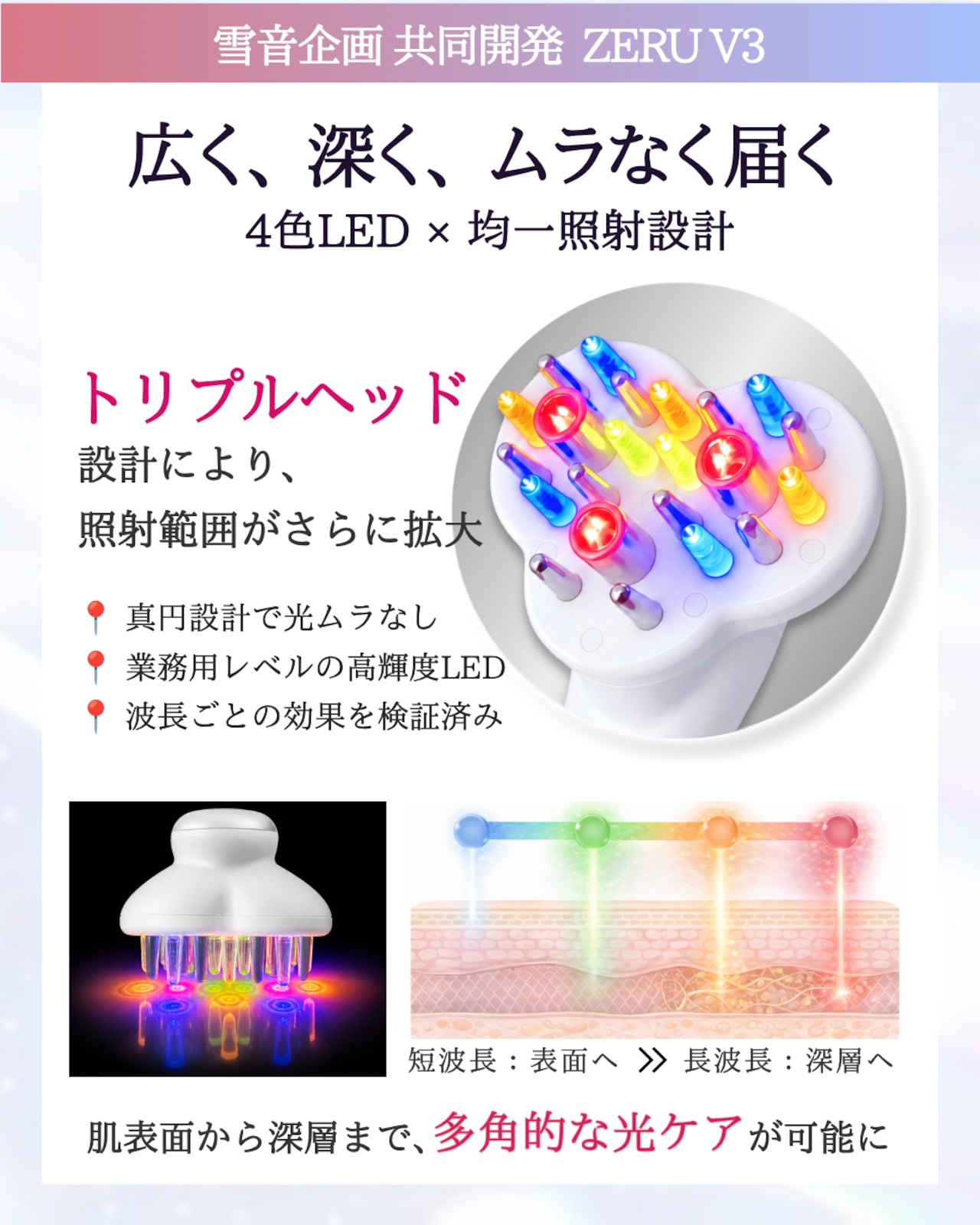 【1週間前後でお届け】美しさを引き上げる第一歩 ZERU V3 スタートセット
