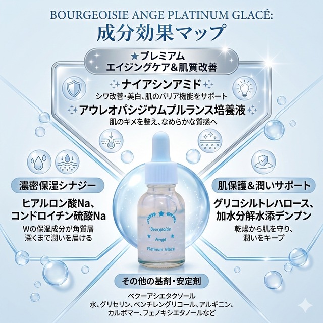 エイジングケア美容液　プラチナグラッセ【Bourgeoisie Ange】Platinum Glace