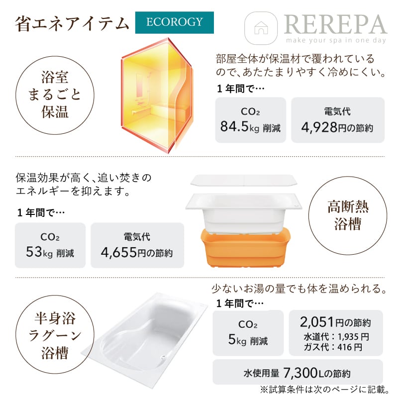 クリナップ ラクヴィア cleanup rakuvia 1216サイズ 戸建用 マンション