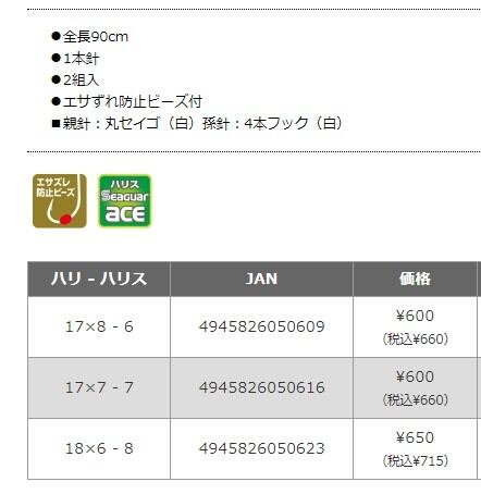 C-108 がちんこヒラメ替針 17-7-7 | Pay ID