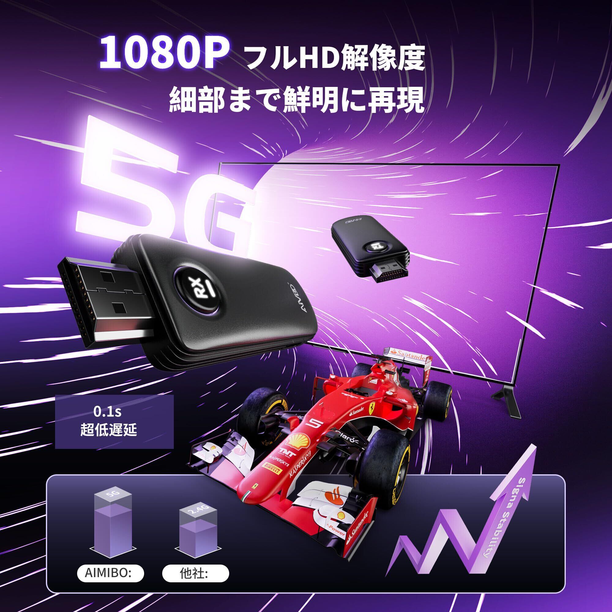 AIMIBO ワイヤレスHDMI送受信機 小型 HDMI 無線 WIFI&設定不要 1080P