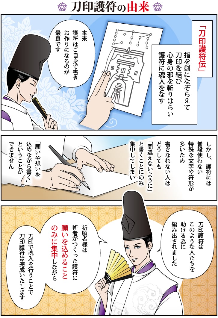 あらゆる願いを叶えると伝わる万能のお守り】「不動明王」梵字の刀印