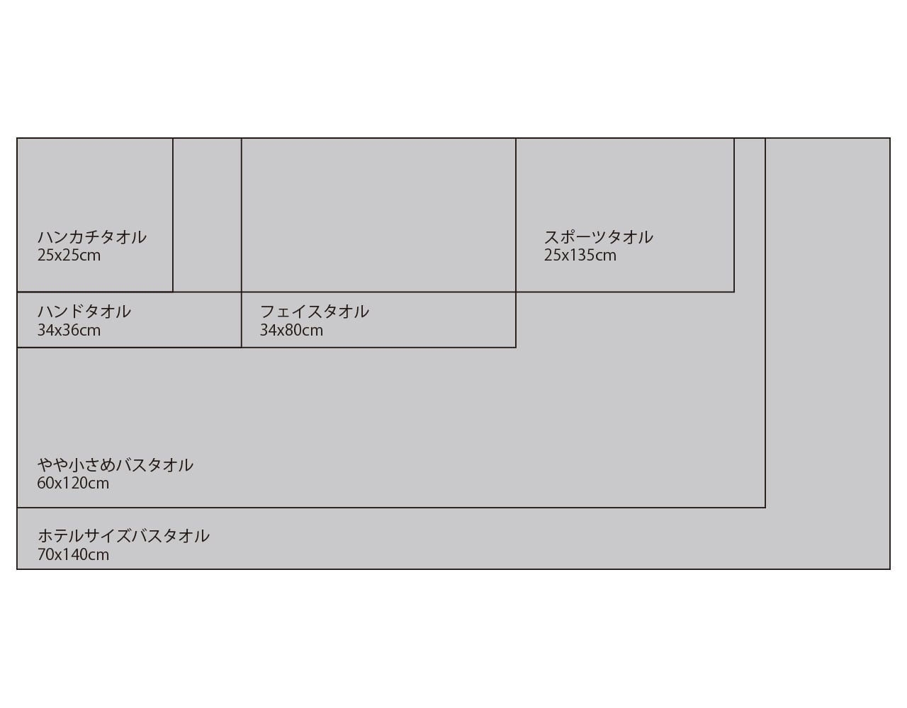 ホテルサイズバスタオル（オーガニック）〈Azur〉 | 【公式】カルメン