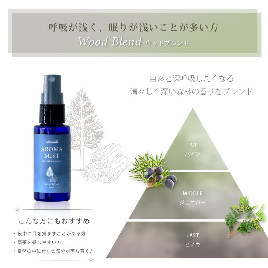 未開封 安眠アロマ CRYBABY SHINYSHINY 未開封 アロマスプレー 50ml