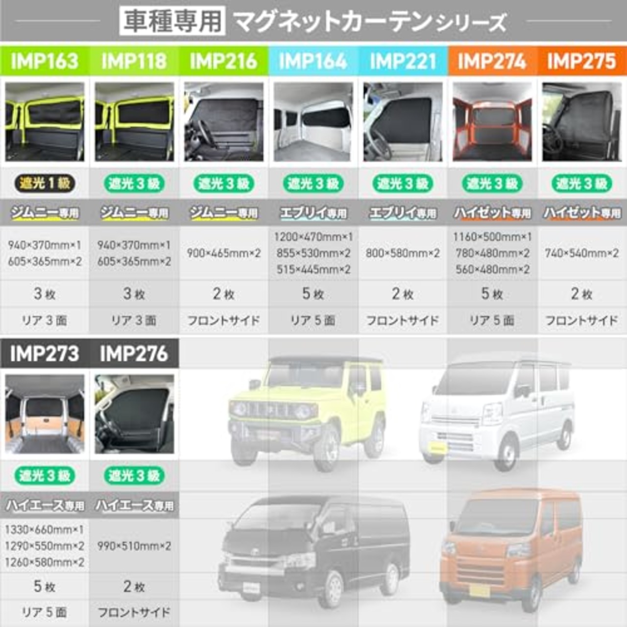 セイワ(SEIWA) 車種専用用品 スズキ エブリイ EVERY (DA17V JOIN/PC/PAリミテッド/PA)専用 マグネット遮光カーテン 5枚セット IMP164 車中泊 NVクリッパー スクラムバン ミニキャブバン カー用品 車中泊 サンシェード