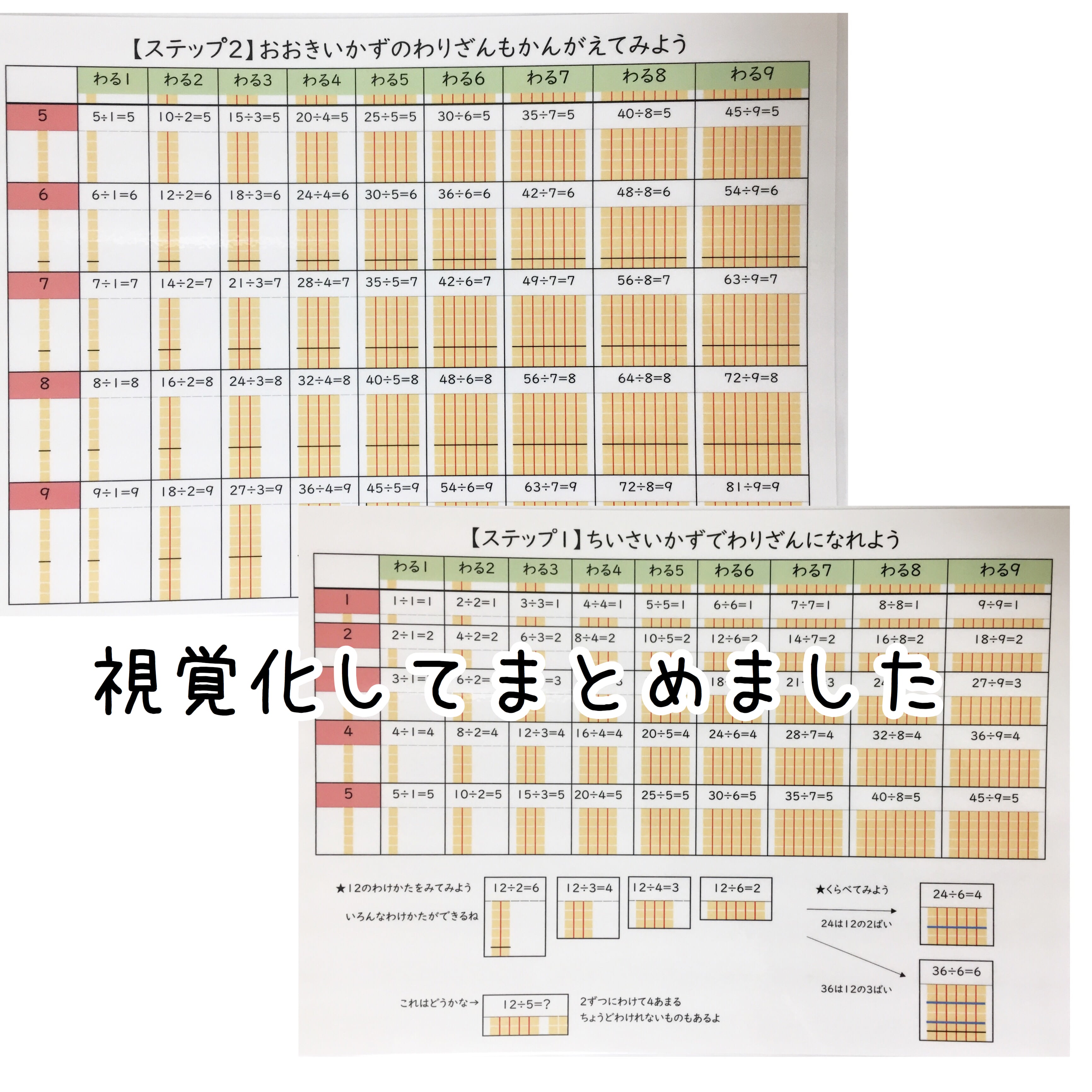 わり算マスター | こども工作 / 幼児、小学生用工作キット 教材販売