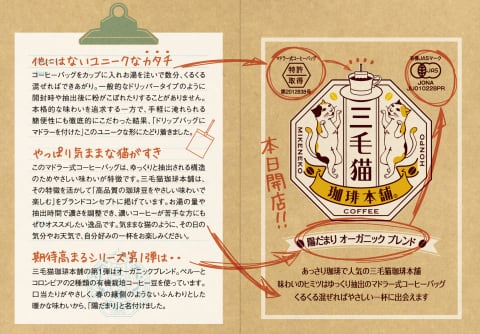 三毛猫珈琲本舗 マドラー式コーヒーバック | pxstore