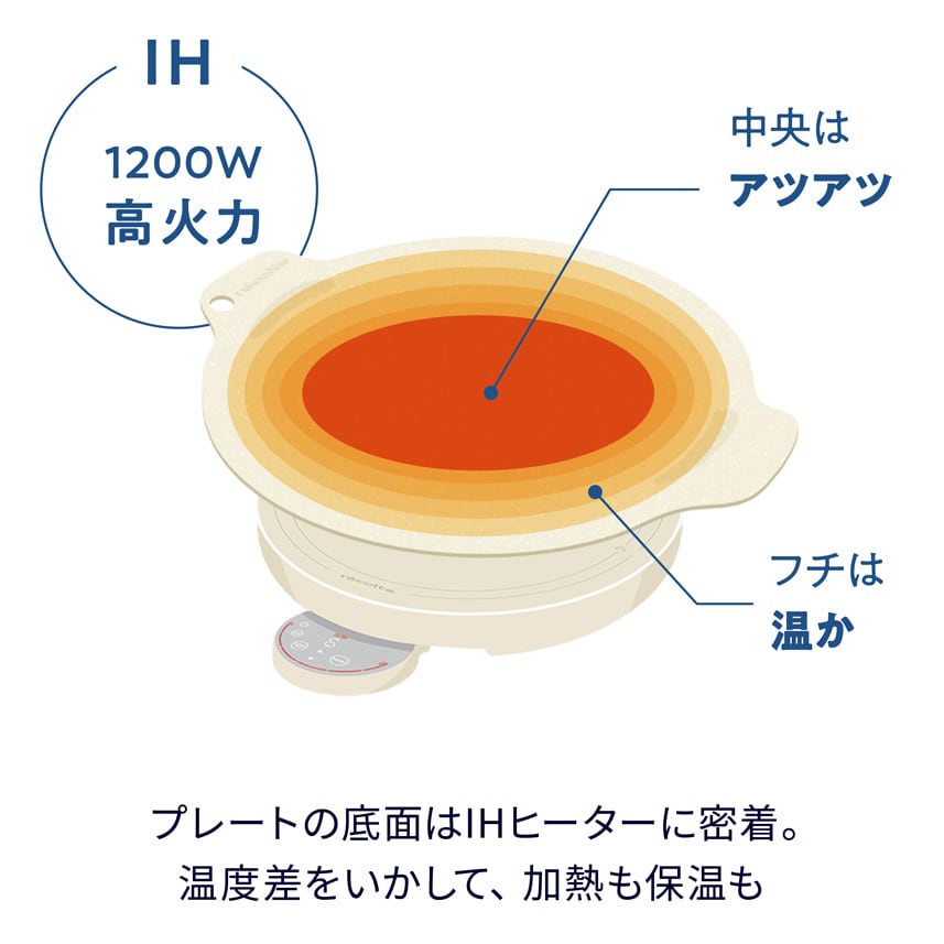レコルト卓上IHクッキンググリドル / クリームホワイト RIH-1(W レコルト卓上IHクッキンググリドル / クリームホワイト RIH-1(W