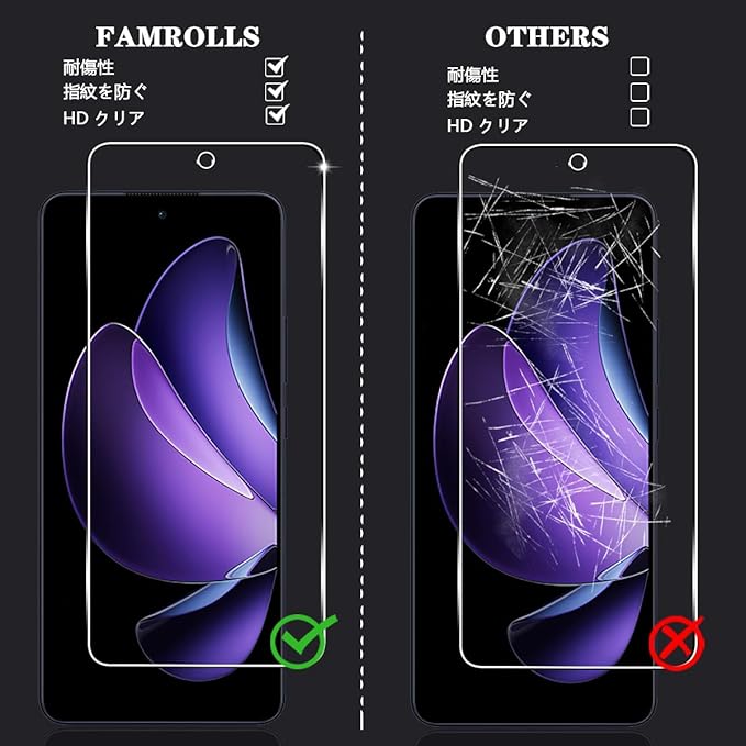 2+2枚セット ガイド枠付き】 対応 OPPO Reno13 A ガラスフィルム