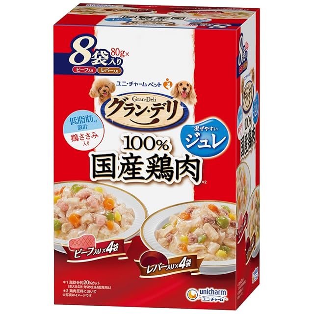 ACANA アカナ クラシック ドッグフード レッドミートレシピ ビーフ 9.7