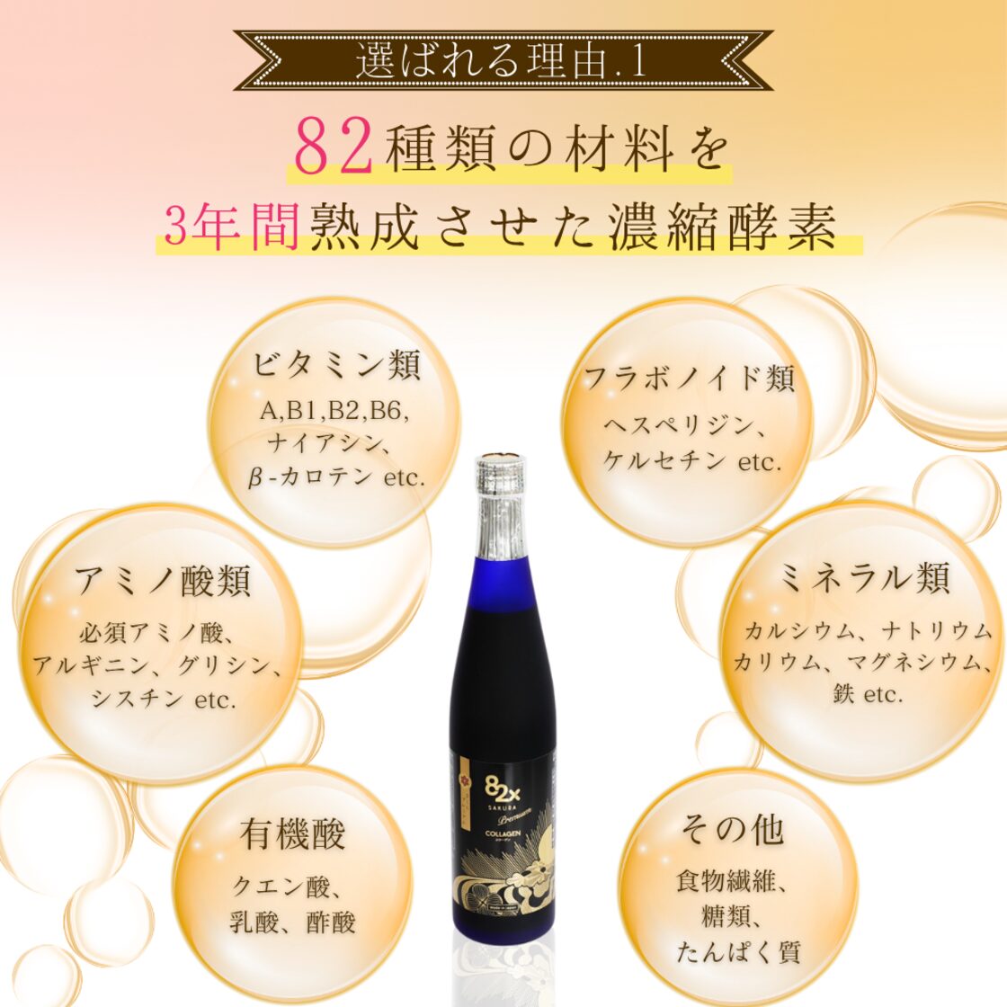 プラセンタ 82X 450000 SAKURA PREMIUM 500g | PAY ID