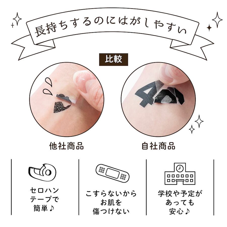 タトゥーシール 2枚組 水無しで貼れる fake tattoo サボテン opt 9