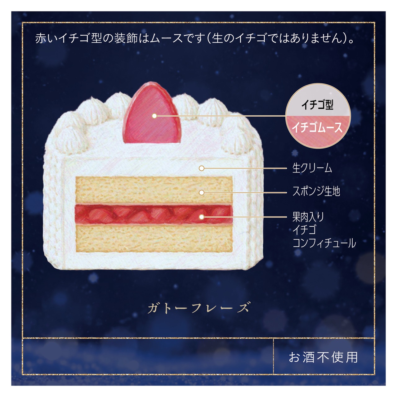 ［12月21日.月.専用］クリスマスケーキアソート｜4つの美味しさをひと箱に
