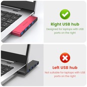 MOGOOD USBハブ3.0 USBスプリッタ ノートパソコン用USBハブノートマルチポートアダプタ USBポートエクスパンダノートパソコン、PC、MacBook、Mac Pro、Mac Mini、iMac、Surface Pro