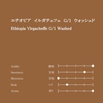 エチオピア イルガチェフェ G/1 コンガ農協 ウォッシュド　100g