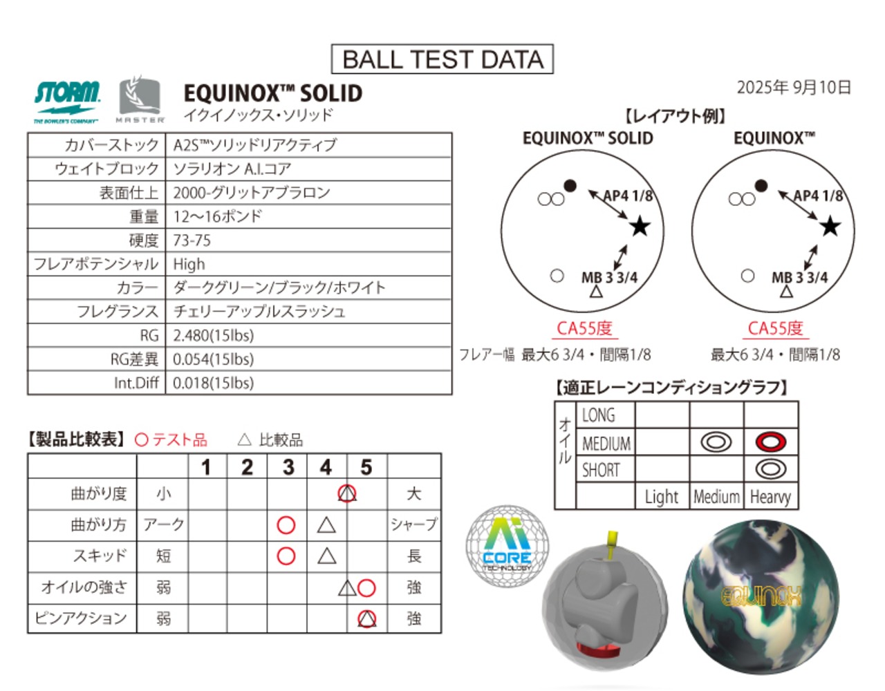 イクイノックス・ソリッド