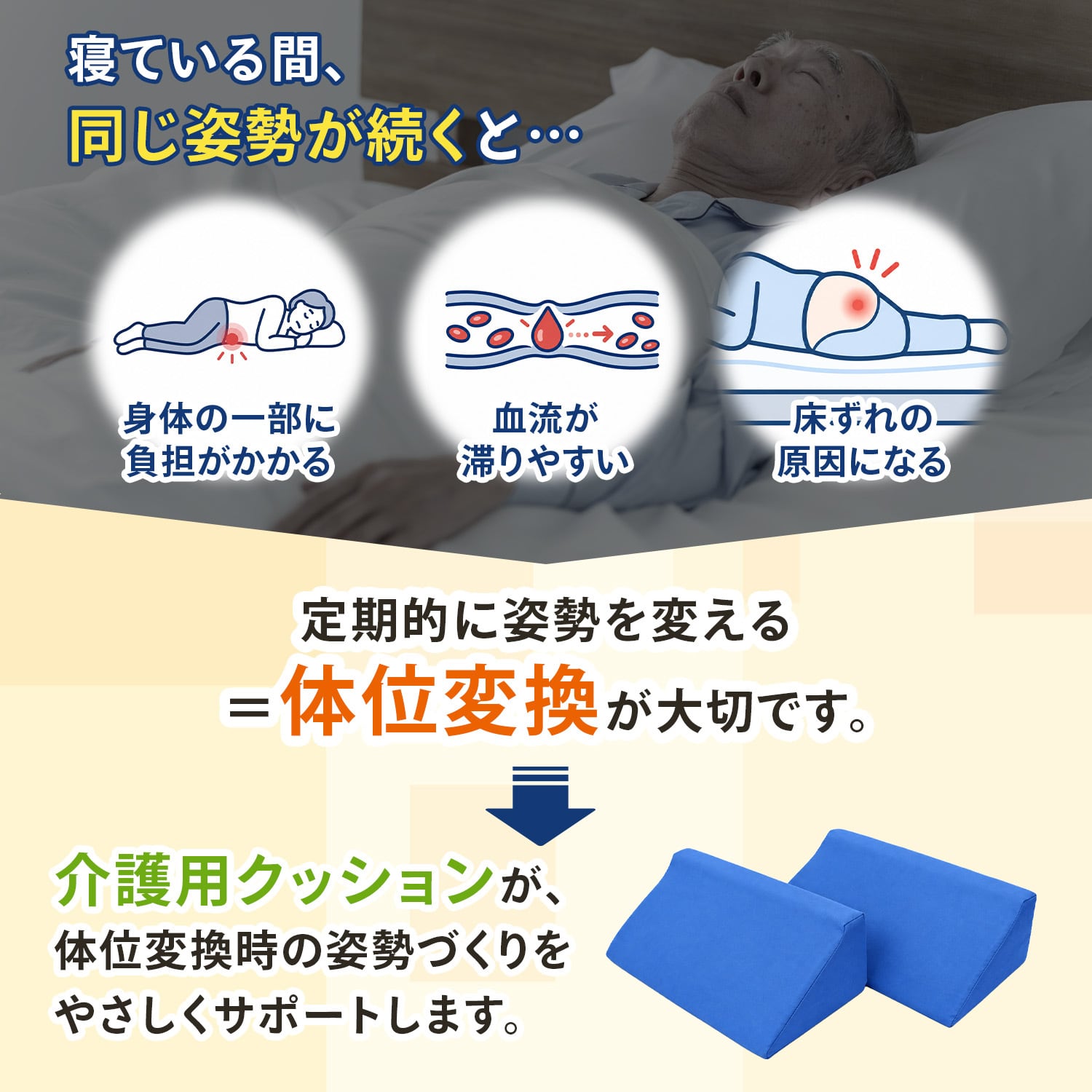 現役の看護師監修】介護用クッション 体位変換 床ずれ防止 クッション