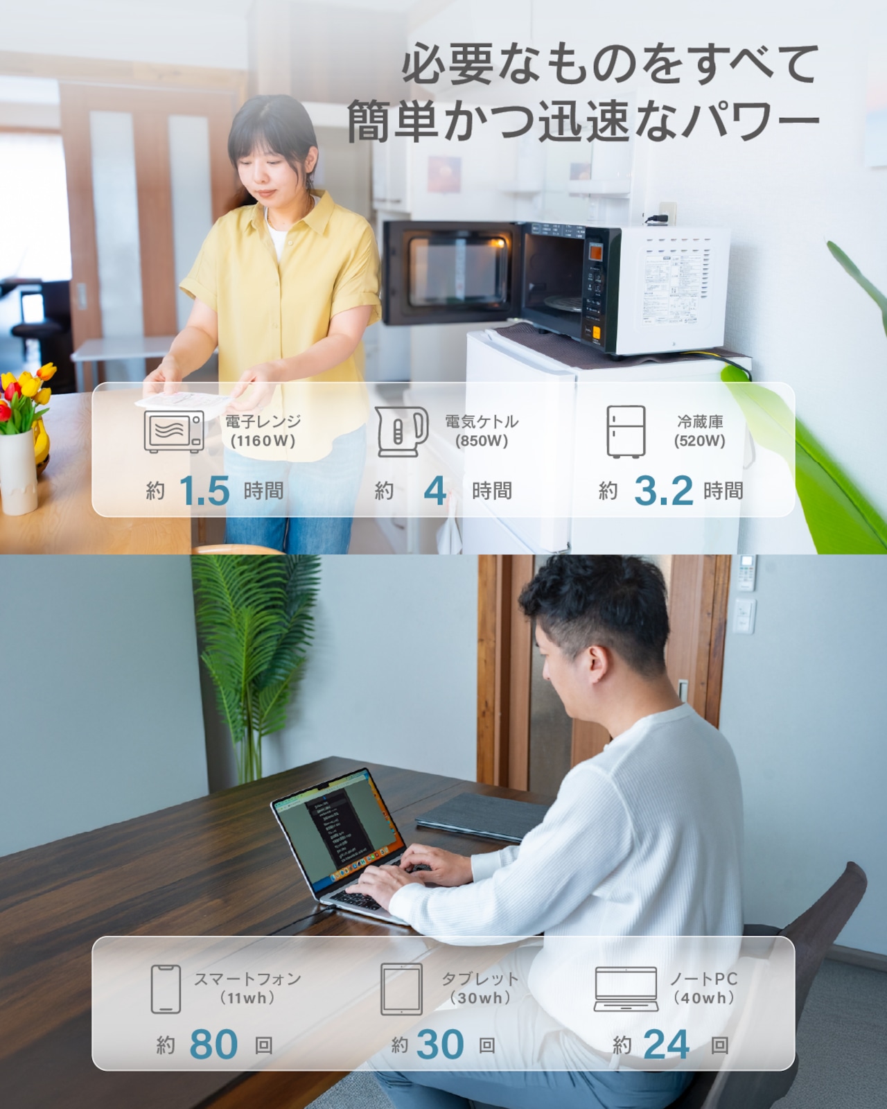 LPガス式発電機 プロパンガス式発電機 最大出力2.2kVA軽量 家庭用 超低騒音型ポータブル発電機 OD/CB缶/プロパンガス/ガソリン4種類使用可能50/60Hz切替 並列運転 デジタルメーター点検機能/安全機能搭載キャンプ DIY キッチンカー 移動販売 イベント 農作業 建設作業 災害時に大活躍XYG2200i-BD