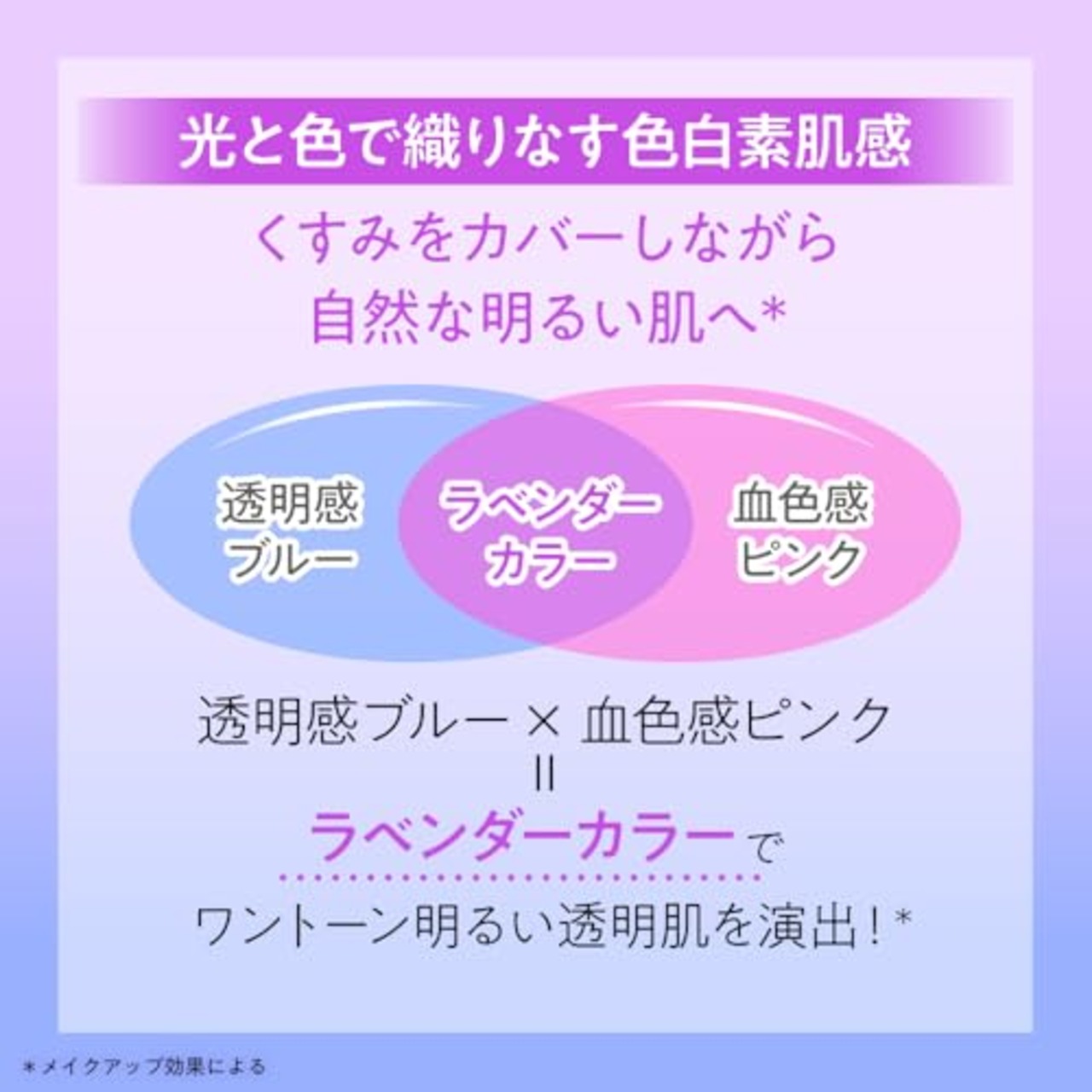 スキンアクア(SKIN AQUA) (skin aqua) トーンアップ UV エッセンス 日焼け止め 透明感アップ 心ときめくサボンの香り ラベンダー SPF50+ PA++++