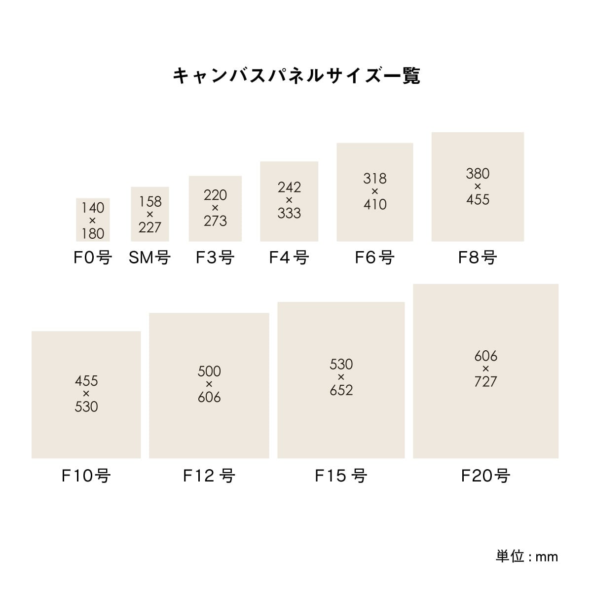 セミオーダー/B3〜] QGFX SOULNUMBER タイポグラフィ 数字