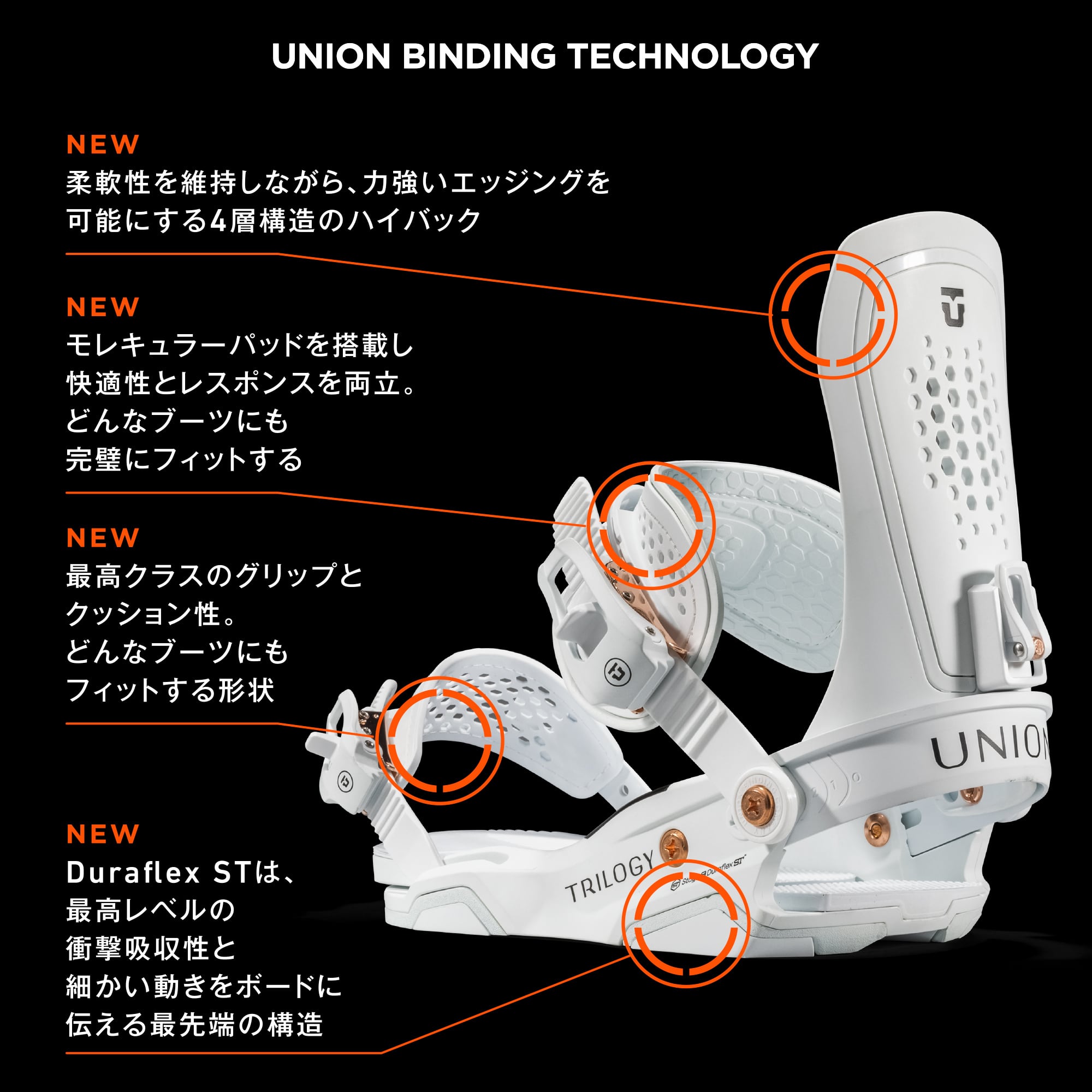 23-24 UNION TRILOGY スノーボード ユニオン トリロジー カービング  