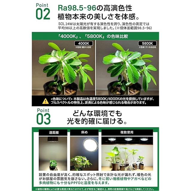 公式】BRIM(ブリム) LUNA 24W 植物育成ライト LED E26口金 フル