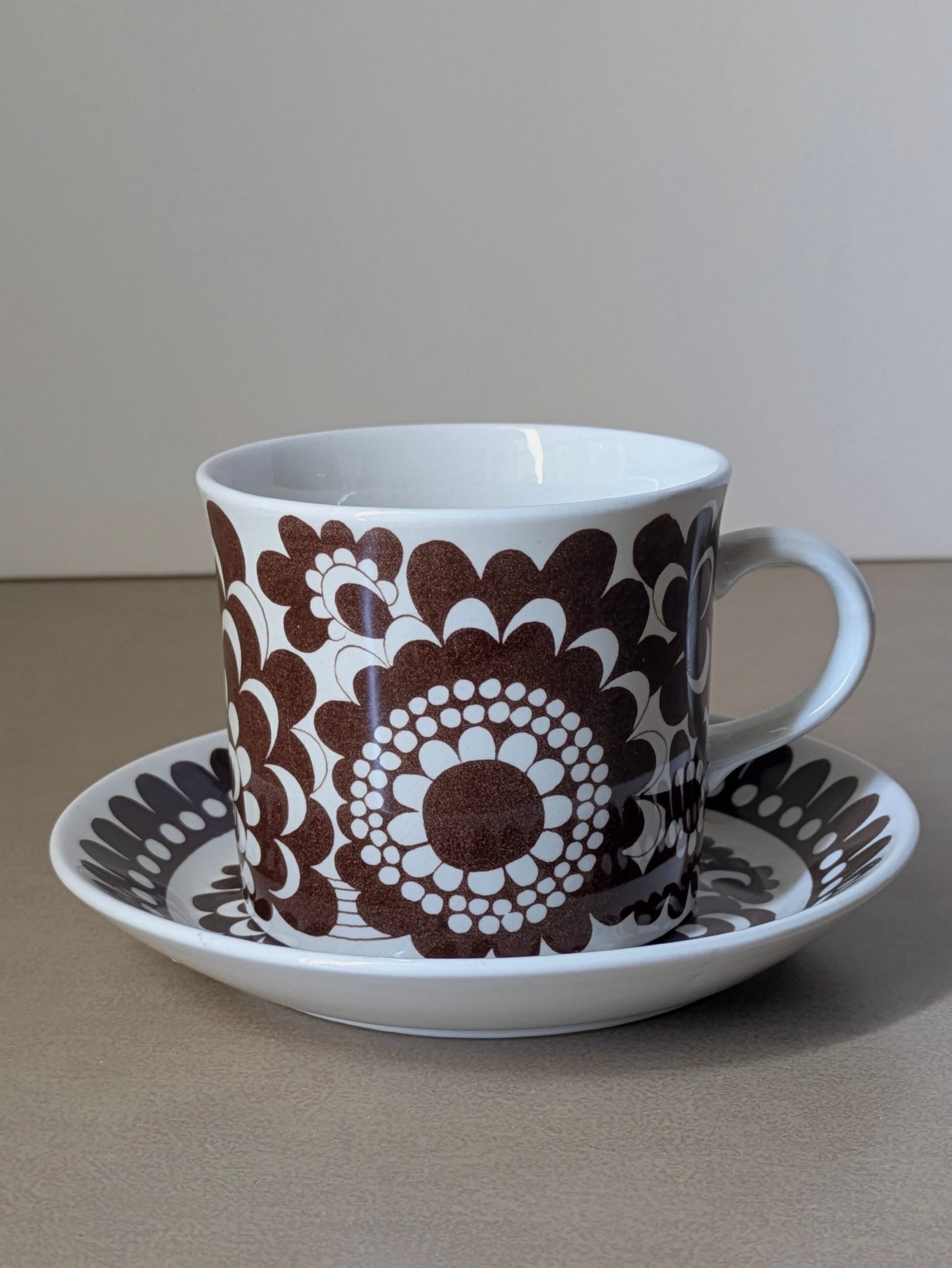 アラビア アネモネ カップ&ソーサー 2客 コーヒーカップ マグ アラビア アネモネ/ARABIA anemone モーニングカップ&ソーサー