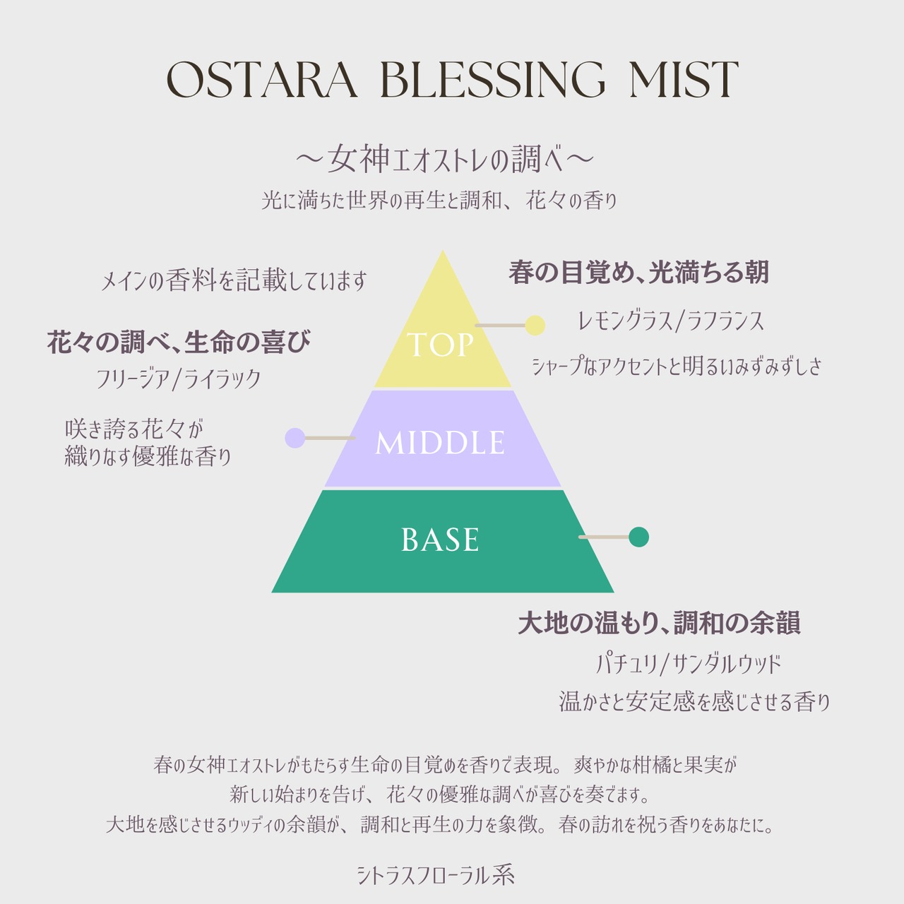 即納✬【Wheel of the year Blessing  Mist】サバト前半　４本セット