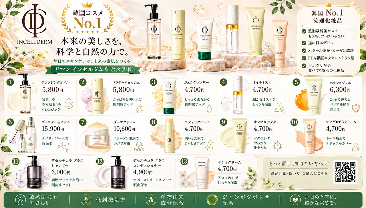 インセルダム ブースター&セラム
