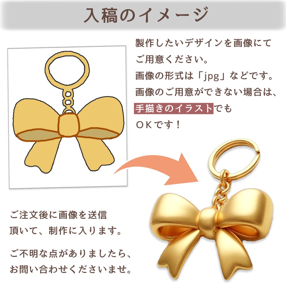 オリジナル立体キーホルダー製作 オーダーメイド 3Dキーホルダー
