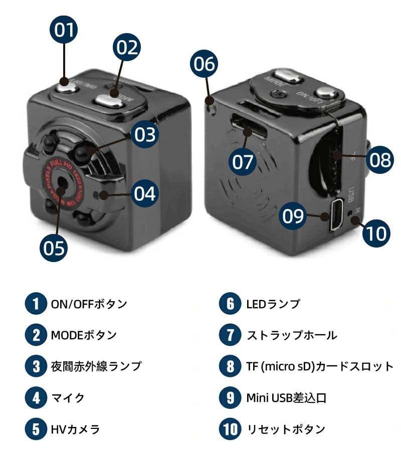 2025新超小型ミニ防犯超小型カメラ 隠しカメラ24時間録画・遠隔監視・暗視機能 Amazon.co.jp: 【2025新超小型】超小型カメラ 24時間録画 隠しカメラ
