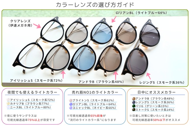 Mr.Gentleman メガネ RENTARO COL.C ボストン クラシカル ミスタージェントルマン 鯖江 日本製 正規品-8枚目