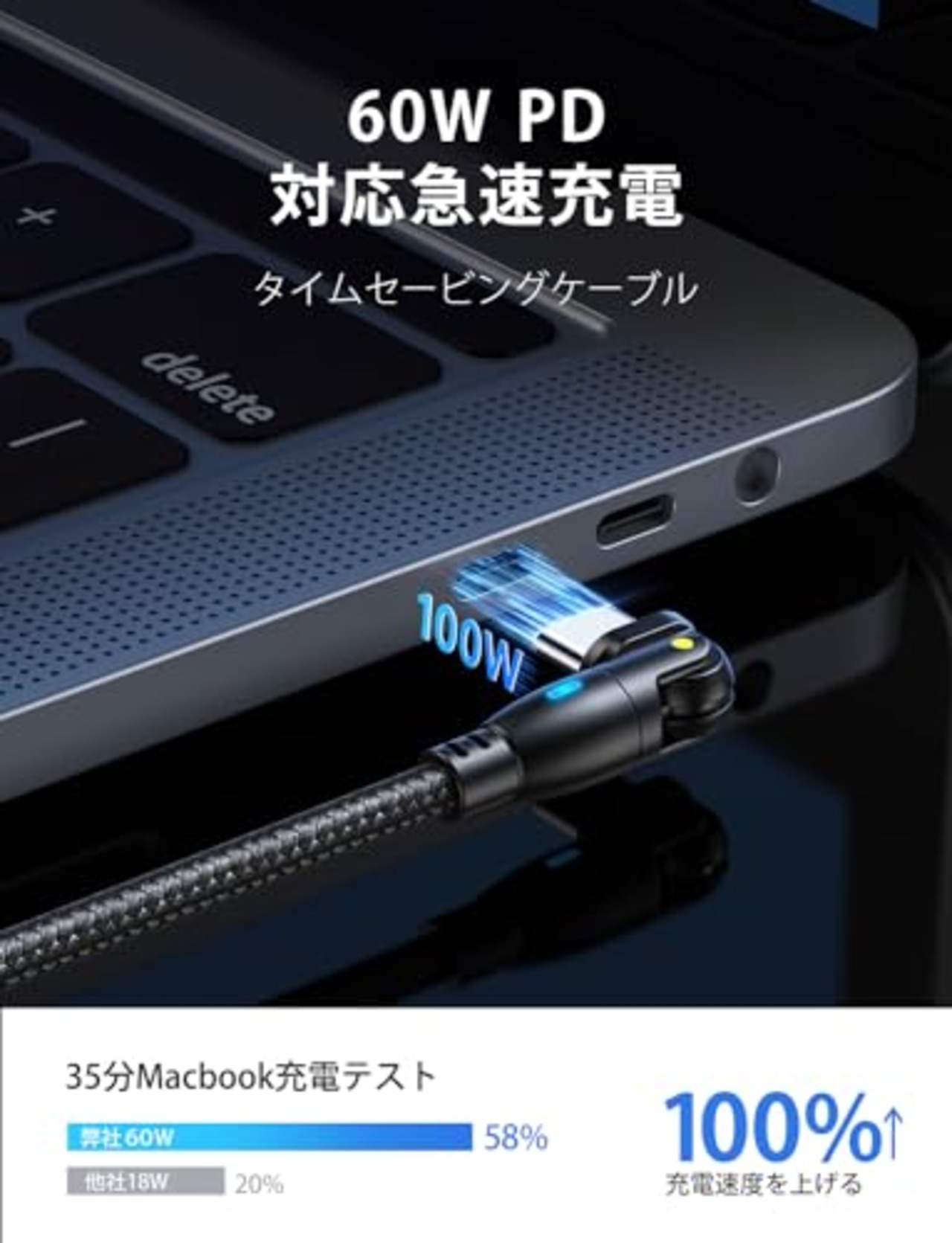 PD60W USB Type C ケーブル Ｌ字型 180°回転可【1m/2m/2m・3本セット】USB-A/USB-C to USB-C/Type-C 3A急速充電 & 高速データ転送 & タイプc 充電ケーブル AndroidなどType C機種対応【TUNKIA】（1m/2m/2m・黒）