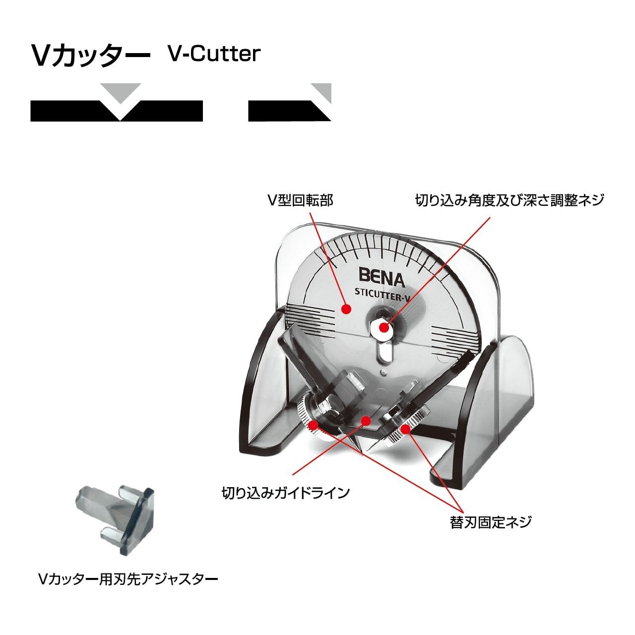 スチカッター、模型などを作る時に使う機械です。 スチカッター 