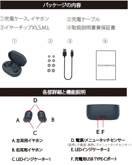 NAGAOKA ナガオカ LUSVY Bluetooth5.0対応 フィット感に優れ、耳から外れにくい豆のように小さい形状 イヤホン片耳軽量3.7g  極小サイズXSのイヤーピースを付属 L102BEAN msquall エムスコール プレゼントに最適な雑貨ショップ