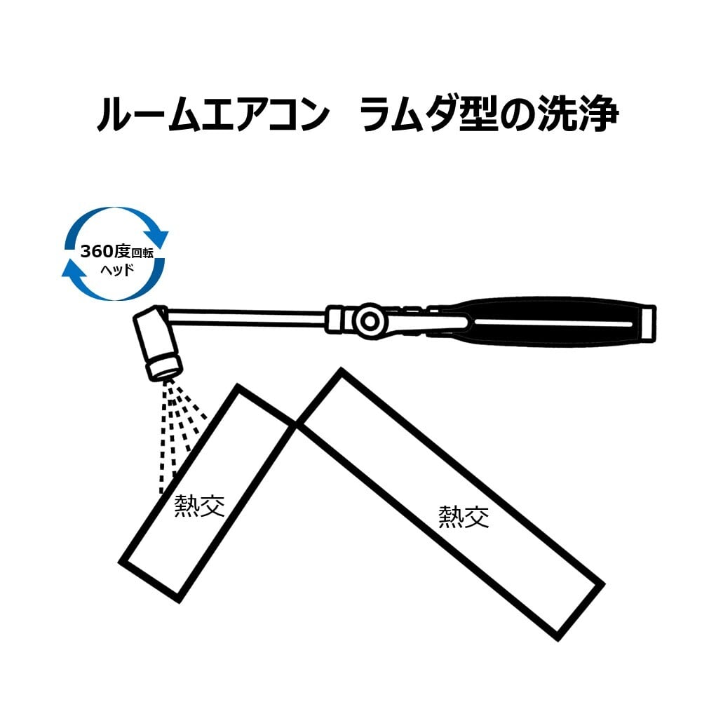 アサダ HD0860 専用 エアコン洗浄 ノズルガン ボール式 360°回転式
