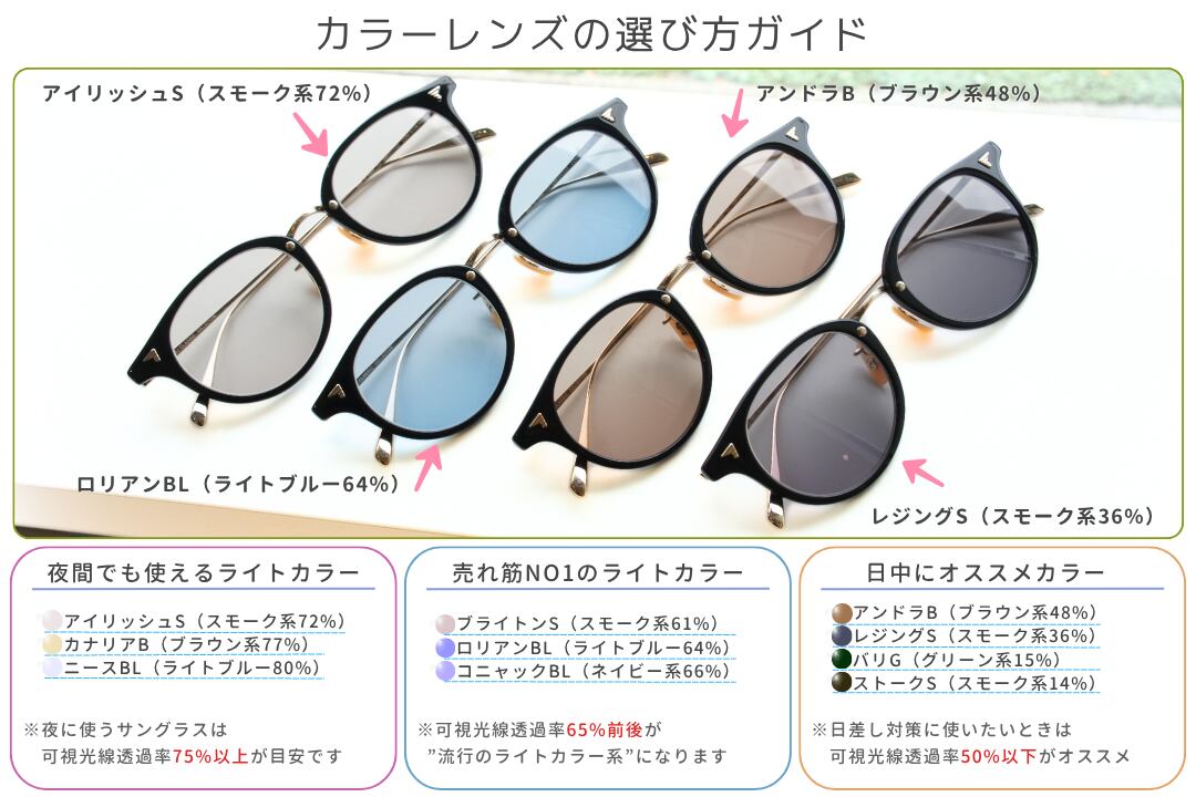 日本限定 TOM FORD ブルーライトカット TF5926-D-B ECO 052 スクエア