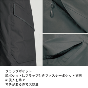 メンズレインコート（ネイビー)P821FOTM06