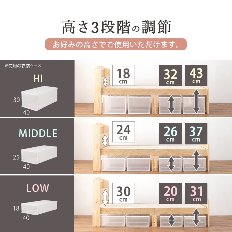 【組立式】宮棚付きセミダブルベッド すのこフレーム ボンネルコイルマットレスセット 3色展開 一人暮らし ワンルーム 幅125cm