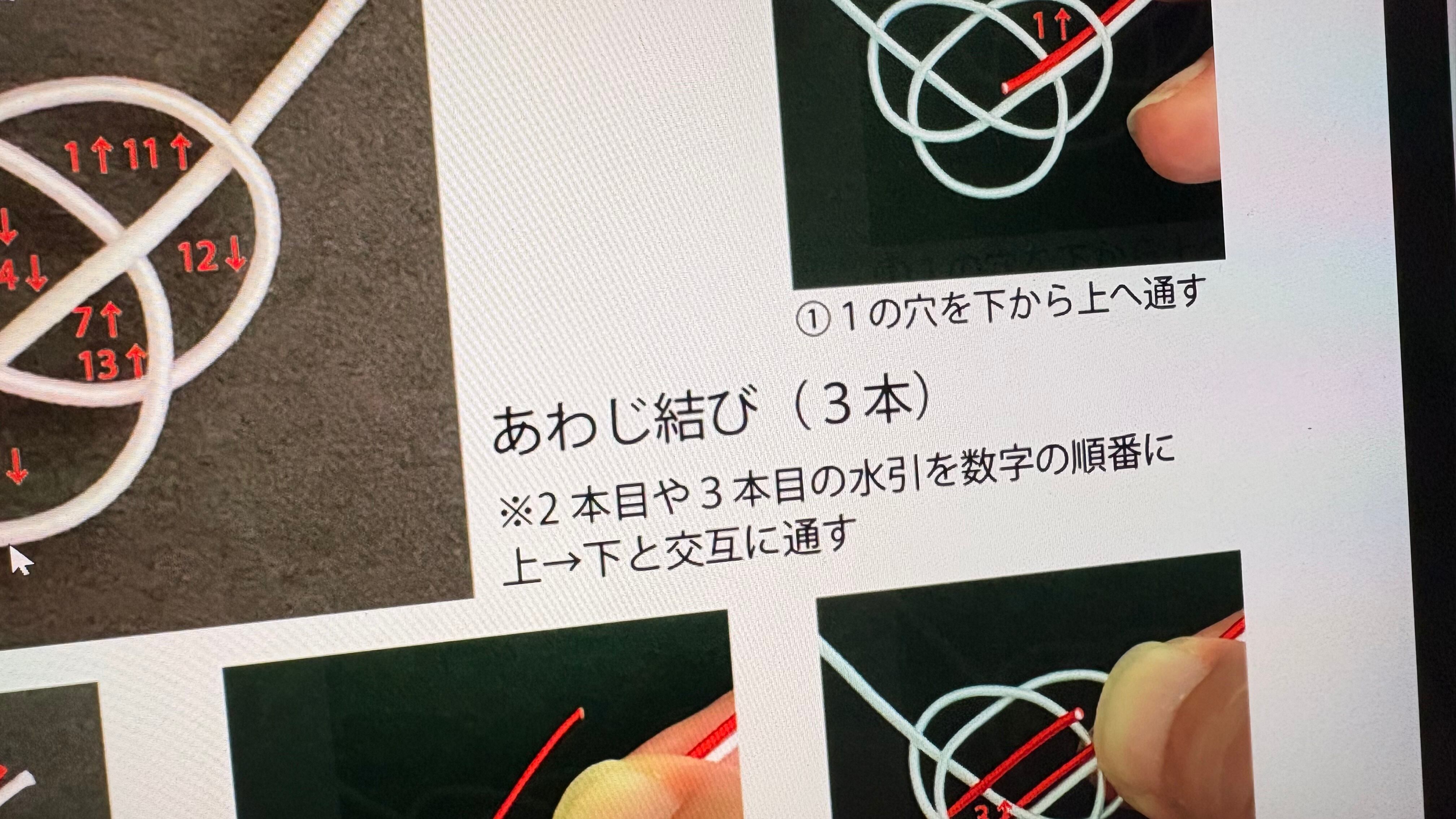 基本の水引結び~初心者向けの水引(紙紐)Art~電子小冊子(PDF)